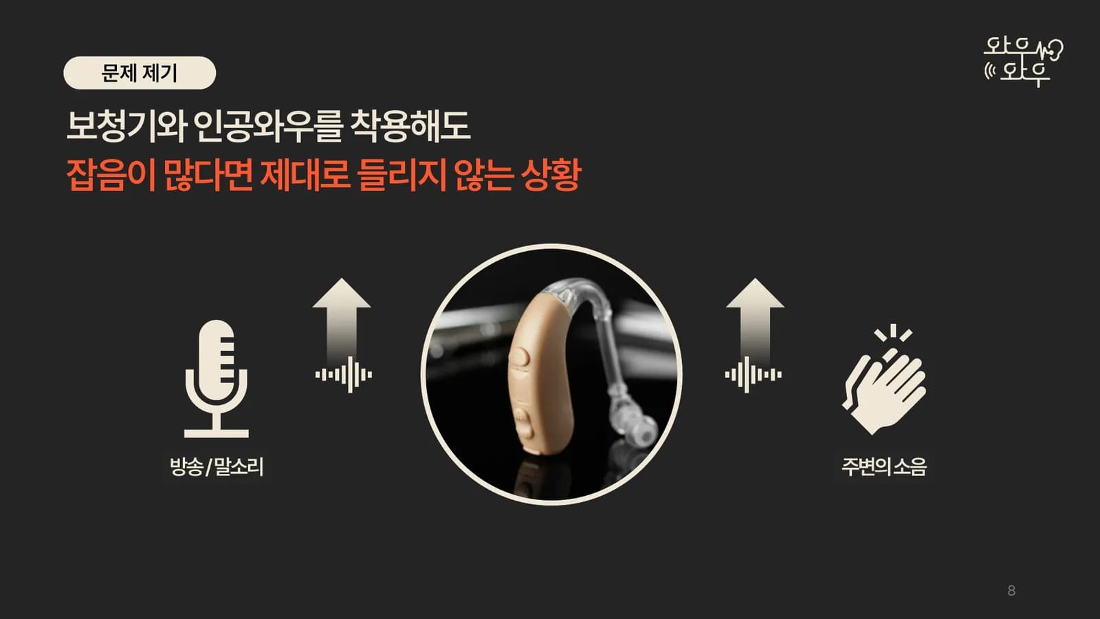 보청기와 인공와우를 착용해도 잘 들리지 않는 상황