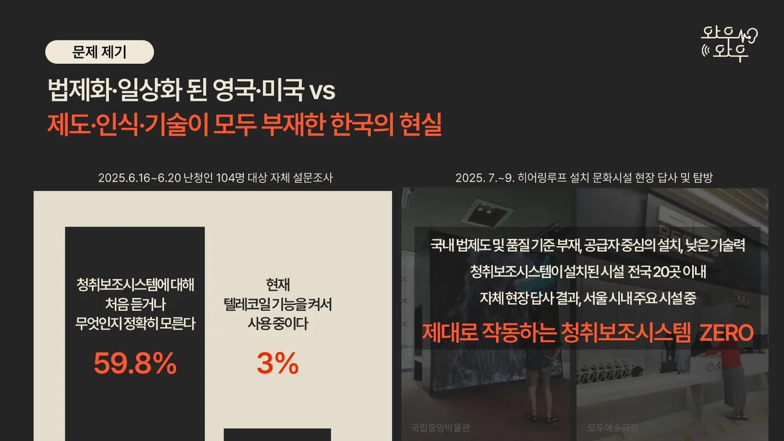 제도·인식·기술이 모두 부재한 한국의 현실